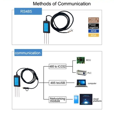 3 in1 土壌湿気温度 EC 伝導性センサー IP68 RS485 土壌計センサー