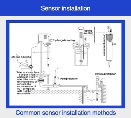 AC220V ± 10% 50Hz/60Hz 産業用廃水処理用デジタルpH/ORP制御装置