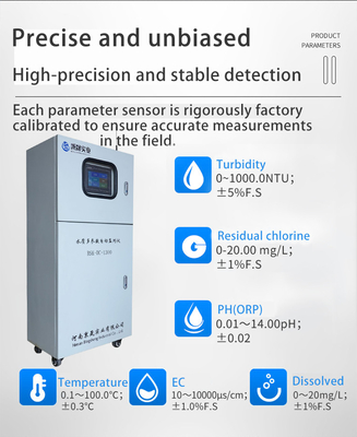PH ORP EC TDS 塩分度 DO FCL プール水のモニタリングのための不透明度分析器