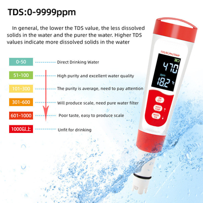 プロのデジタルウォーターモニターペンテスト器 TDS/EC/PH/温度測定