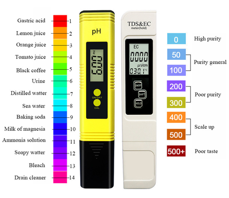 PH TDS EC 温度計 コンボ 測定範囲 0-14ph 0-9990ppm 0-9990us/cm 3V ペンの種類